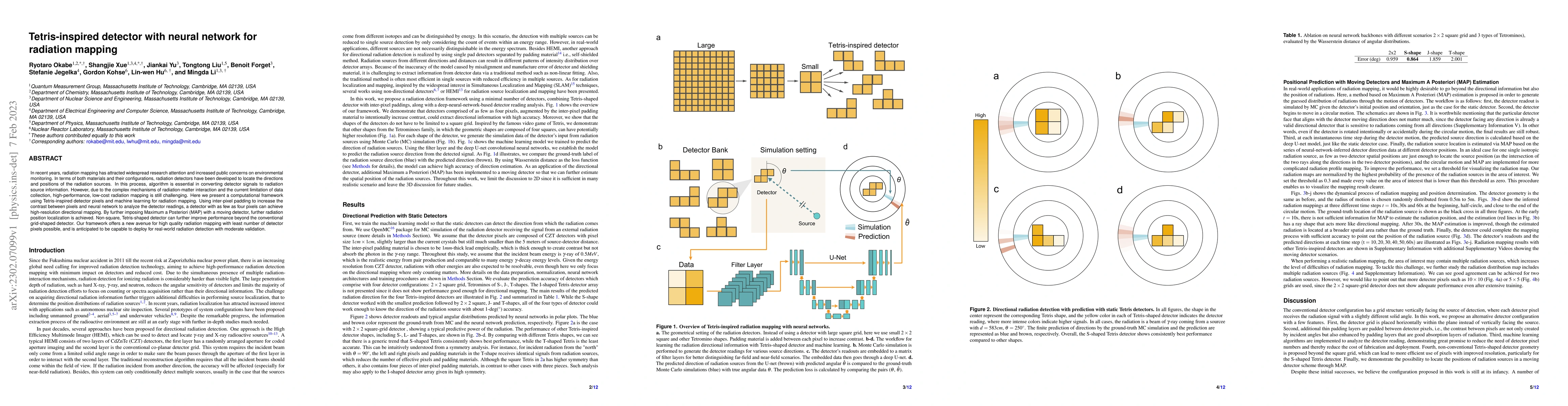 Thumbnail for Tetris-inspired detector with neural network for radiation mapping