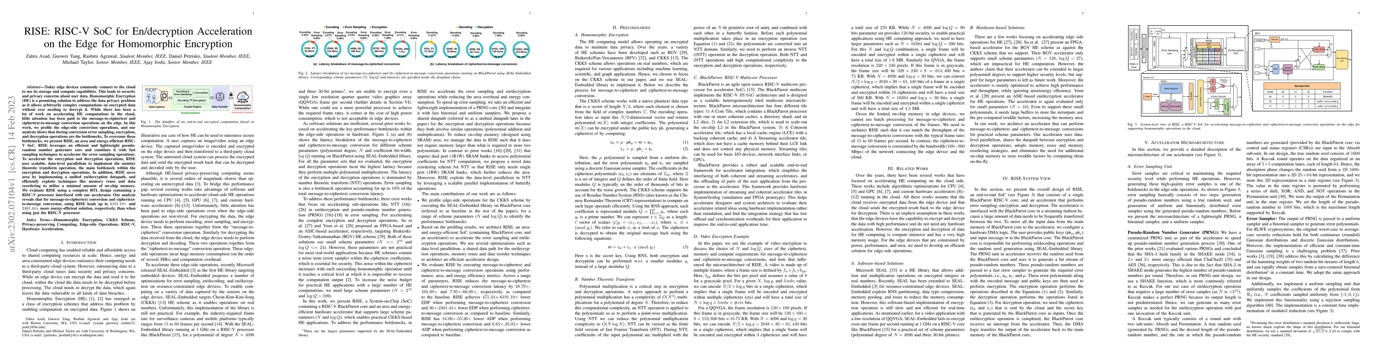 Thumbnail for RISE: RISC-V SoC for En/decryption Acceleration on the Edge for
  Homomorphic Encryption
