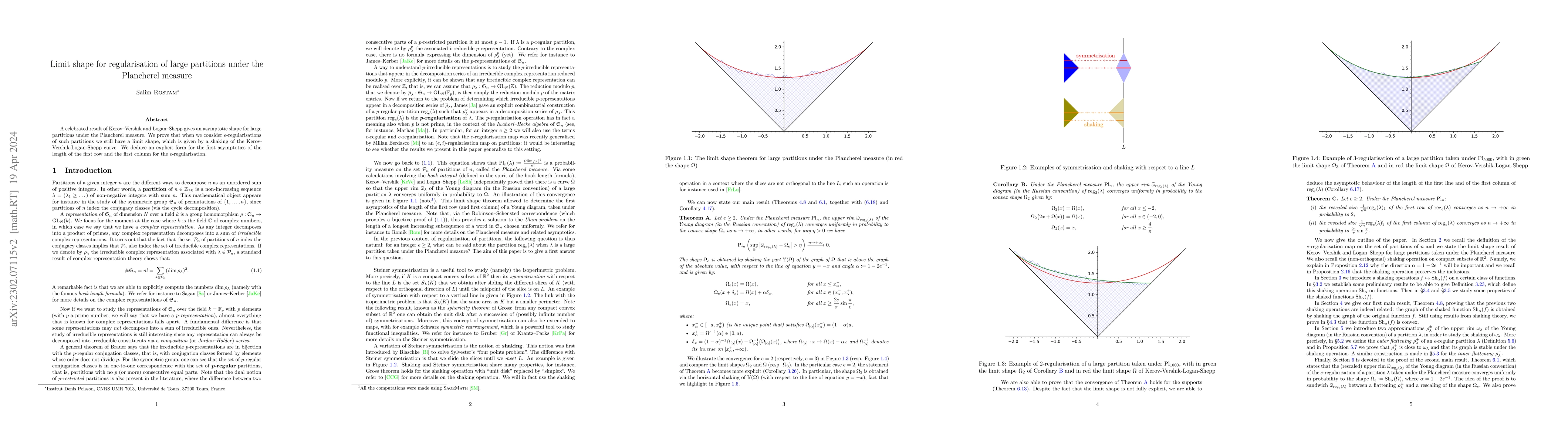 Thumbnail for Limit shape for regularisation of large partitions under the Plancherel
  measure