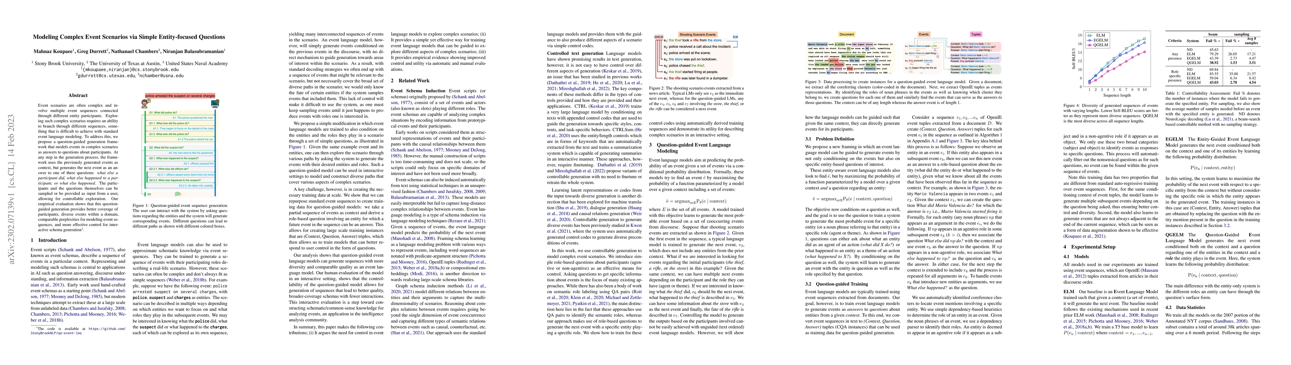 Thumbnail for Modeling Complex Event Scenarios via Simple Entity-focused Questions