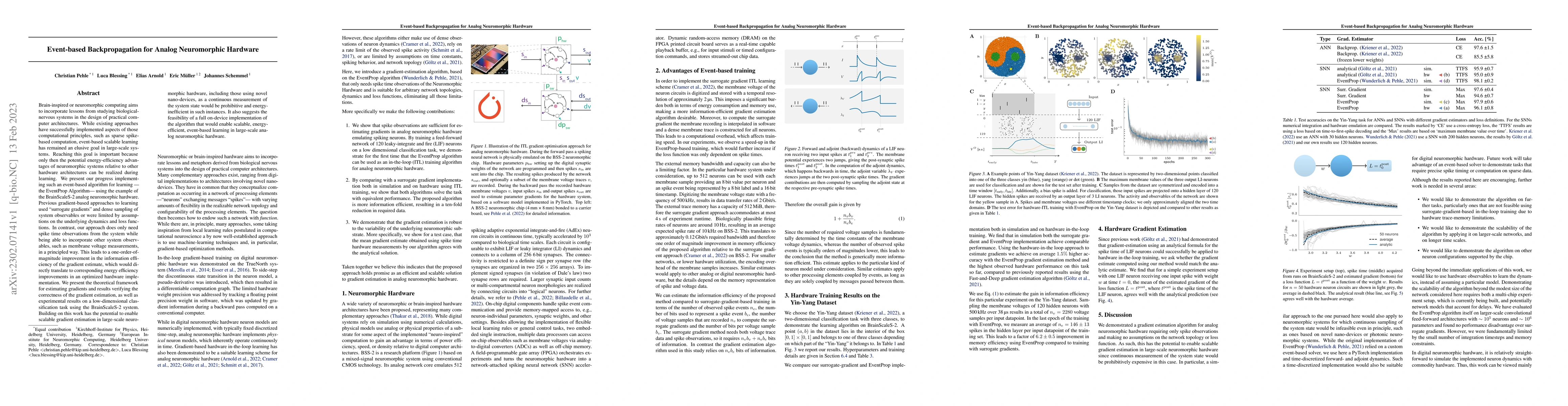Thumbnail for Event-based Backpropagation for Analog Neuromorphic Hardware