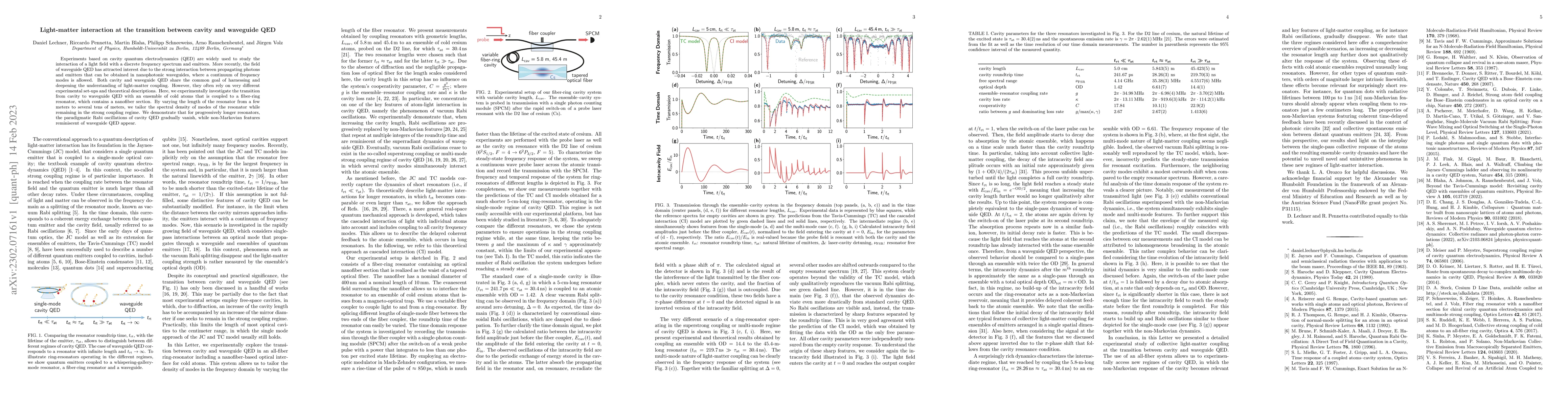 Thumbnail for Light-matter interaction at the transition between cavity and waveguide
  QED