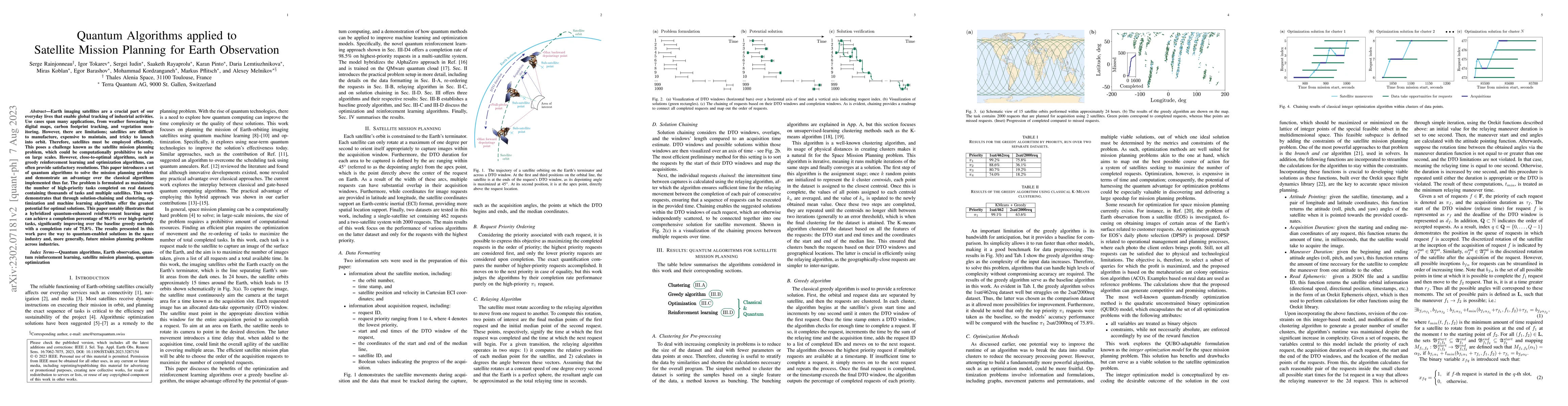 Thumbnail for Quantum algorithms applied to satellite mission planning for Earth
  observation