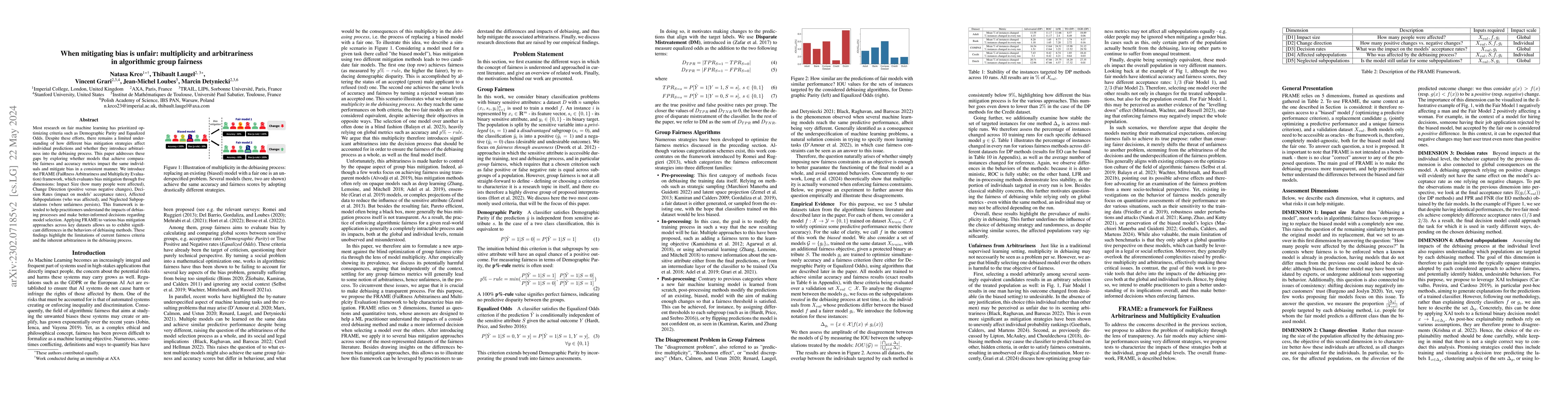 Thumbnail for When mitigating bias is unfair: multiplicity and arbitrariness in
  algorithmic group fairness