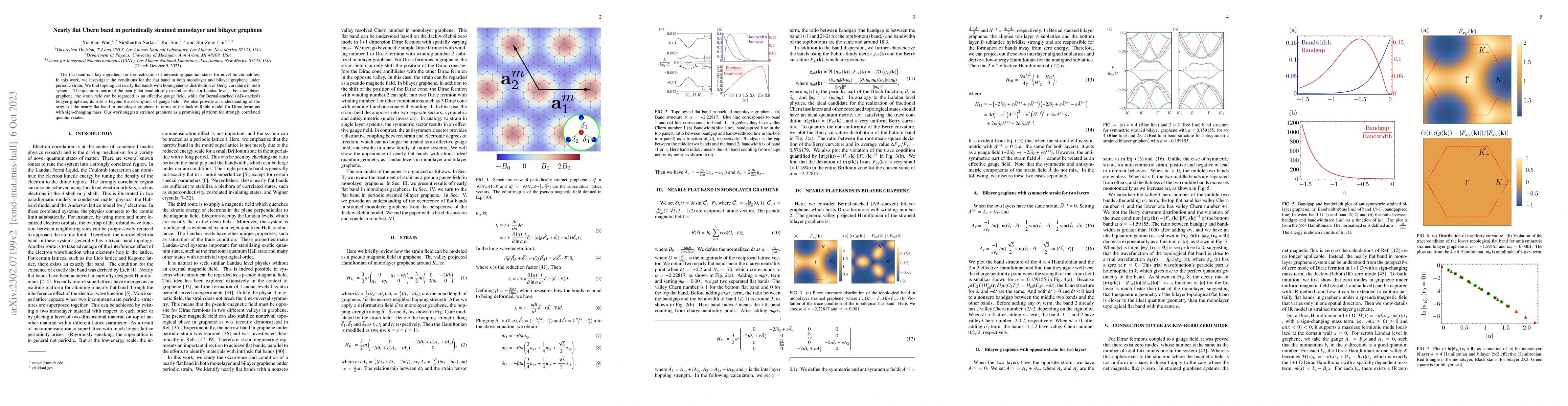 Thumbnail for Nearly flat Chern band in periodically strained monolayer and bilayer
  graphene