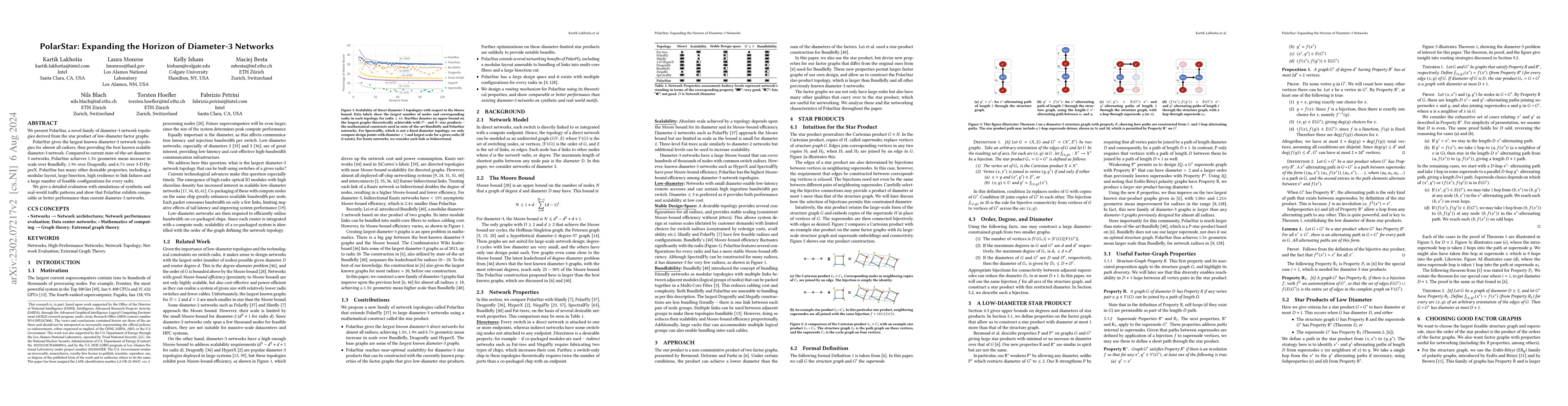 Thumbnail for PolarStar: Expanding the Scalability Horizon of Diameter-3 Networks