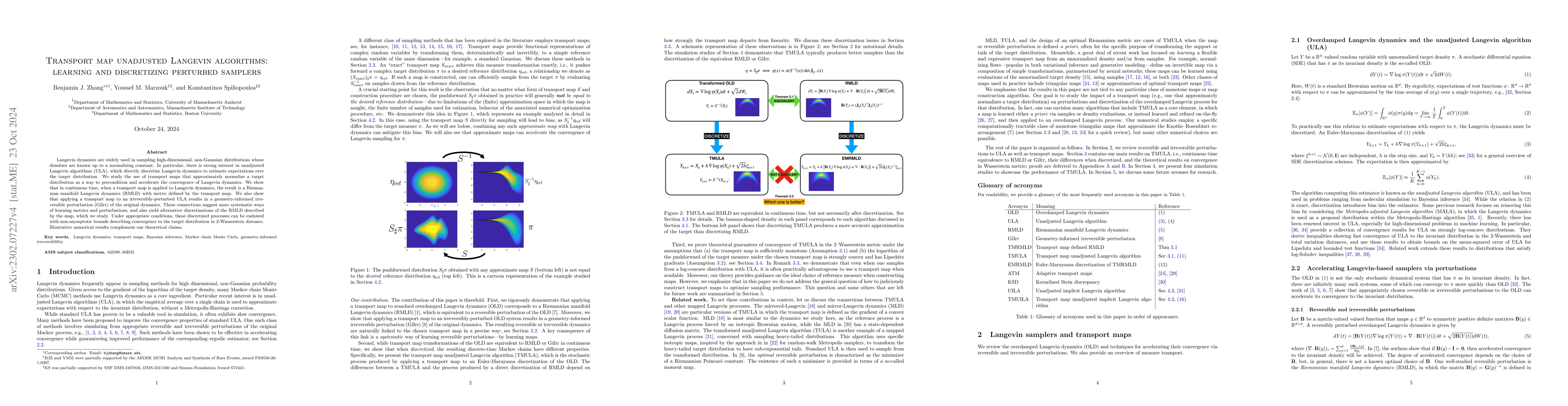 Thumbnail for Transport map unadjusted Langevin algorithms: learning and discretizing
  perturbed samplers