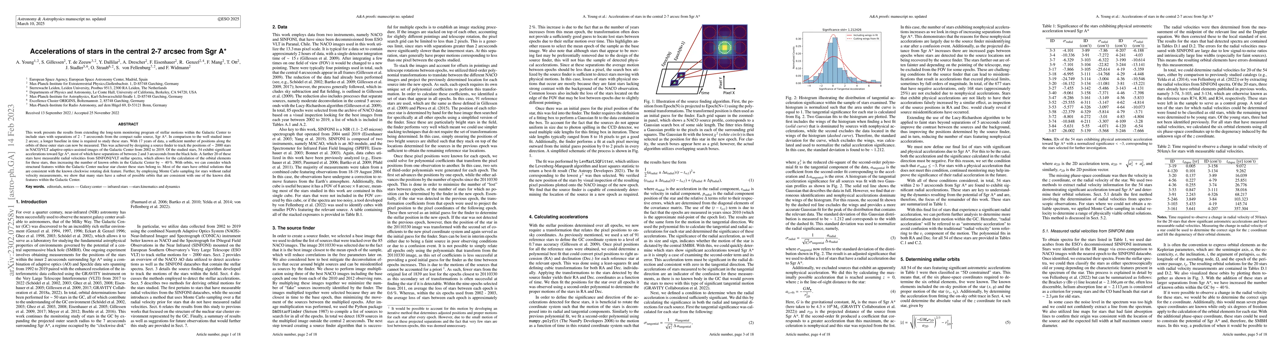 Thumbnail for Accelerations of stars in central 2-7 arcsec from Sgr A*