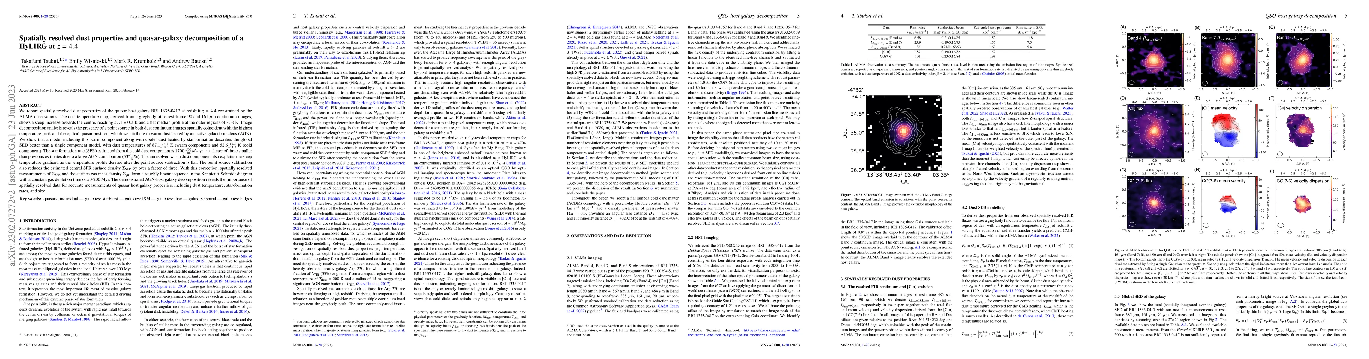 Thumbnail for Spatially resolved dust properties and quasar-galaxy decomposition of a
  HyLIRG at z = 4.4