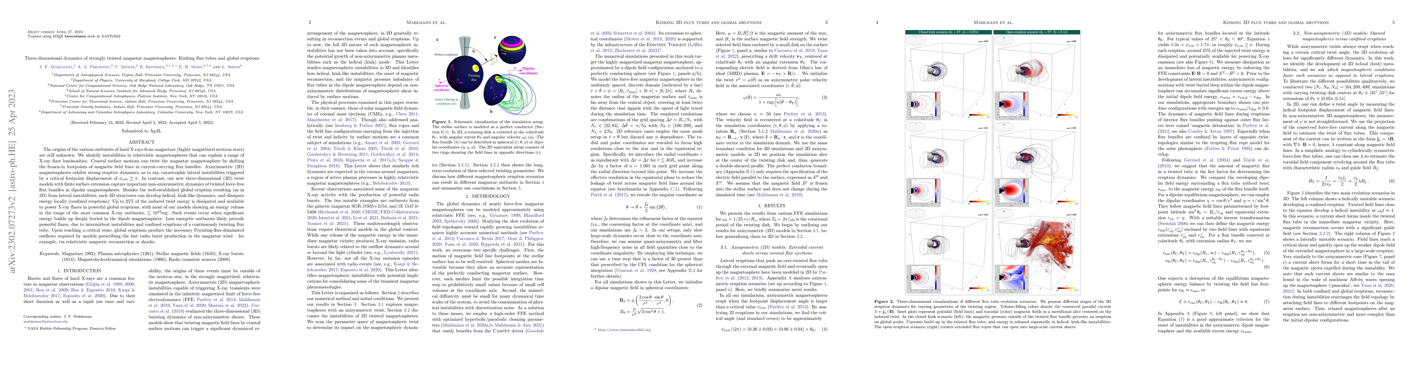Thumbnail for Three-dimensional dynamics of strongly twisted magnetar magnetospheres:
  Kinking flux tubes and global eruptions
