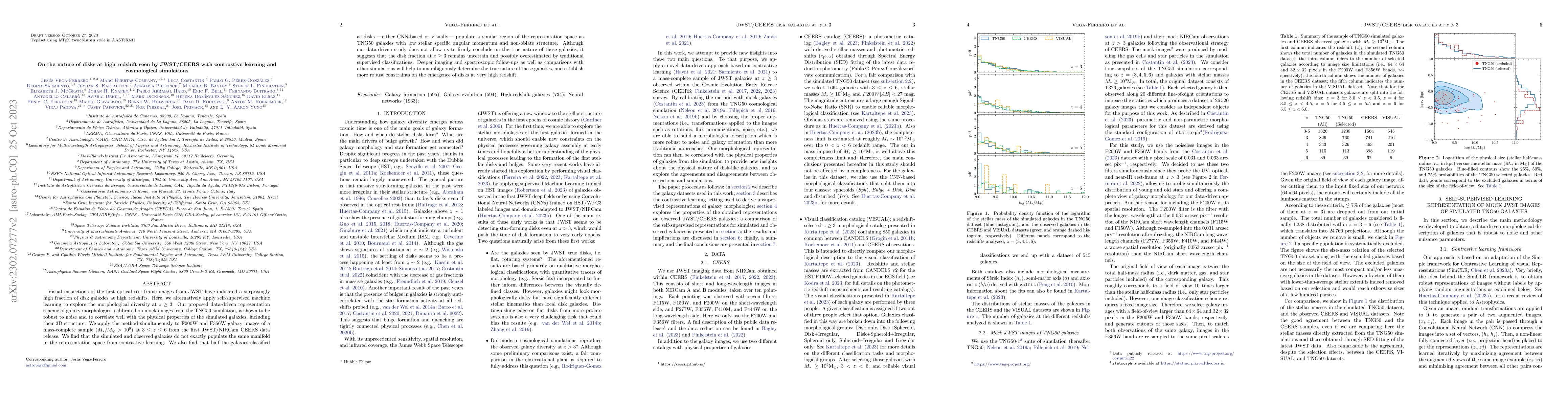Thumbnail for On the nature of disks at high redshift seen by JWST/CEERS with
  contrastive learning and cosmological simulations