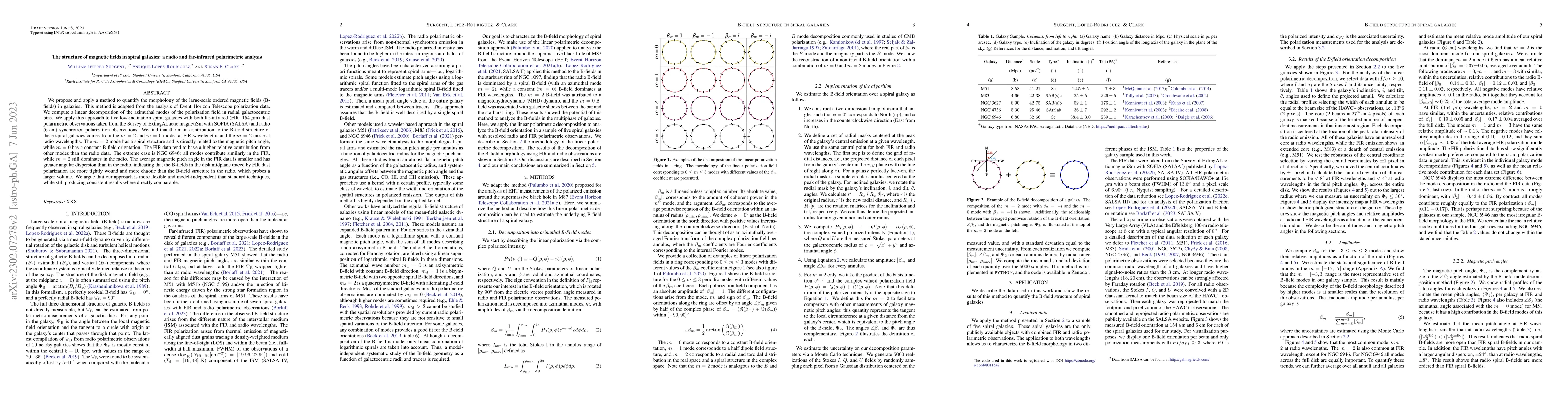 Thumbnail for The structure of magnetic fields in spiral galaxies: a radio and
  far-infrared polarimetric analysis