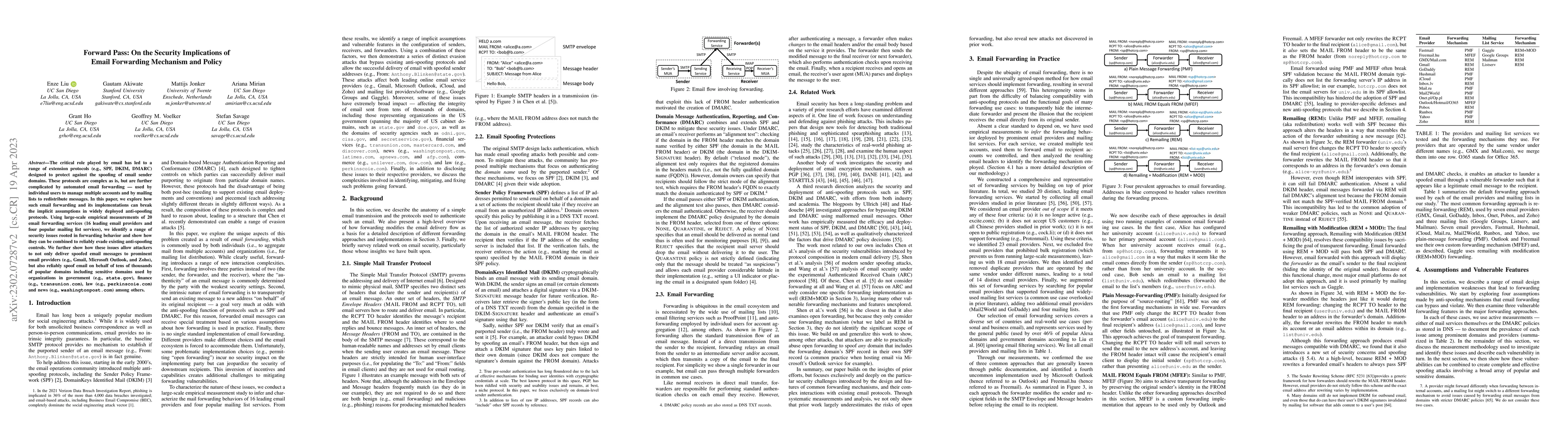 Thumbnail for Forward Pass: On the Security Implications of Email Forwarding Mechanism
  and Policy