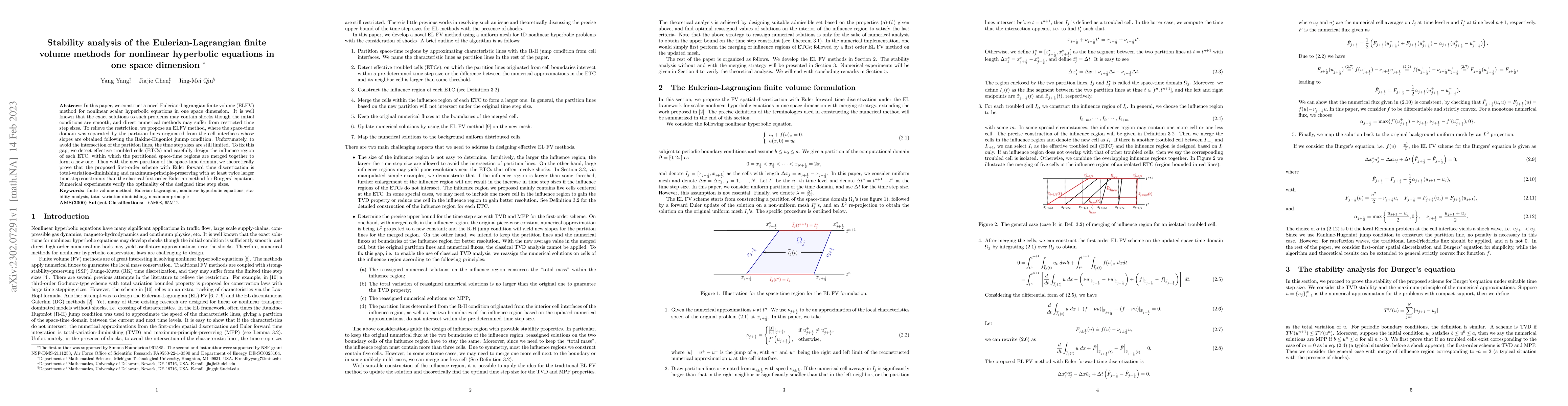 Thumbnail for Stability analysis of the Eulerian-Lagrangian finite volume methods for
  nonlinear hyperbolic equations in one space dimension