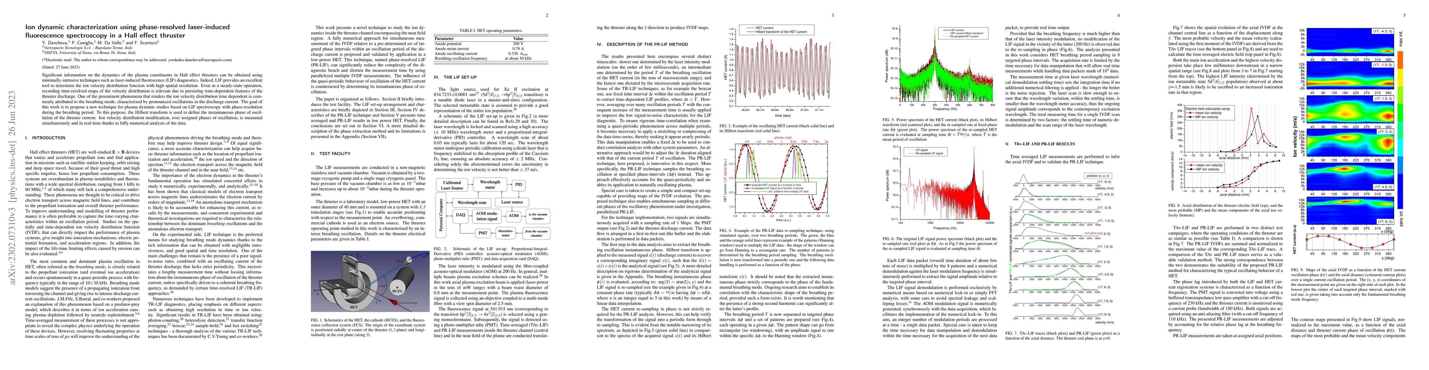Thumbnail for Ion dynamic characterization using phase-resolved laser-induced
  fluorescence spectroscopy in a Hall effect thruster
