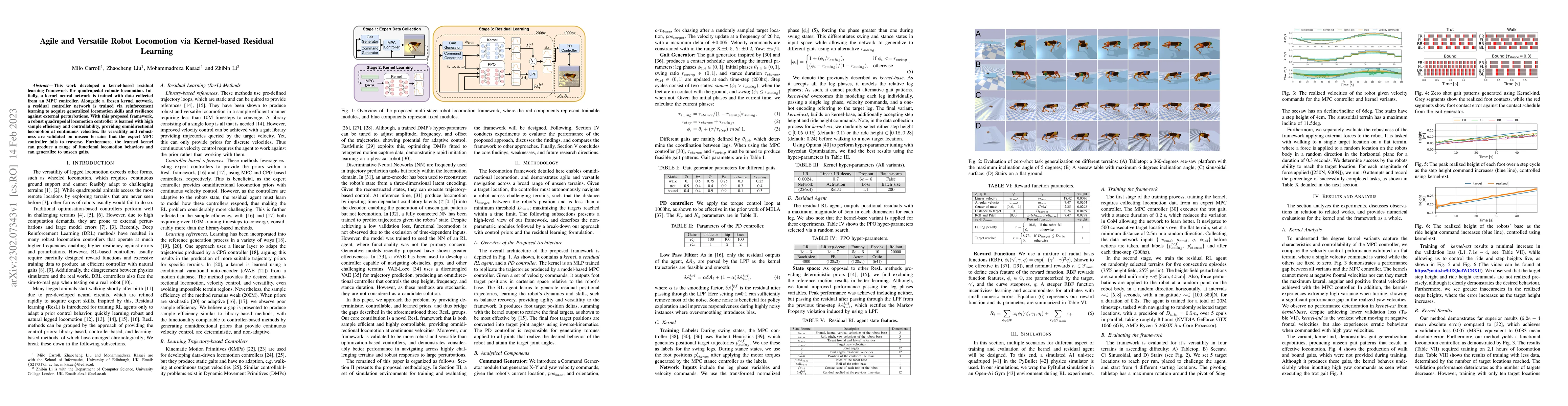 Thumbnail for Agile and Versatile Robot Locomotion via Kernel-based Residual Learning
