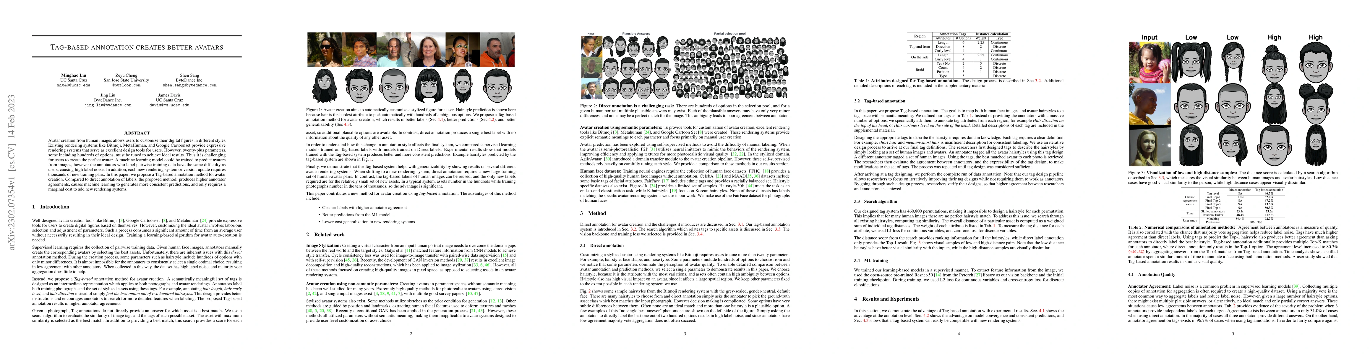 Thumbnail for Tag-based annotation creates better avatars