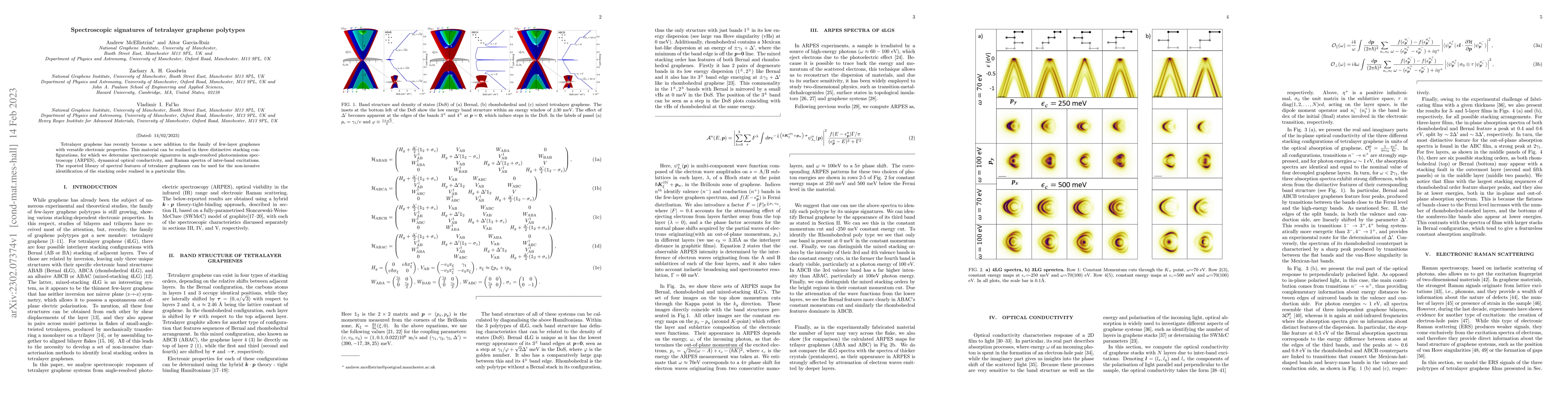 Thumbnail for Spectroscopic signatures of tetralayer graphene polytypes