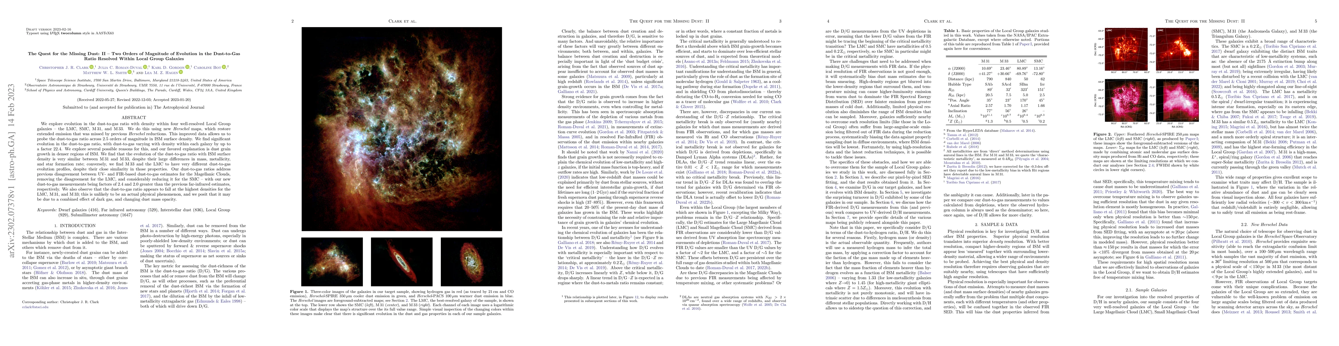 Thumbnail for The Quest for the Missing Dust: II -- Two Orders of Magnitude of
  Evolution in the Dust-to-Gas Ratio Resolved Within Local Group Galaxies