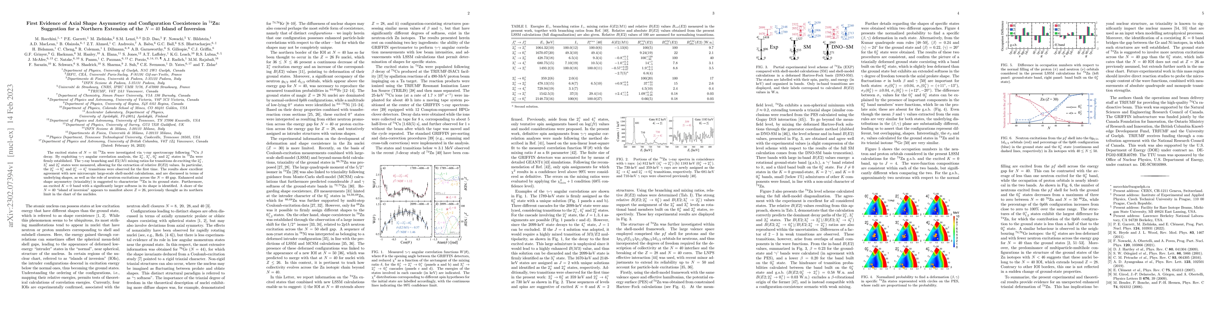 Thumbnail for First Evidence of Axial Shape Asymmetry and Configuration Coexistence in
  $^{74}$Zn: Suggestion for a Northern Extension of the $N=40$ Island of
  Inversion