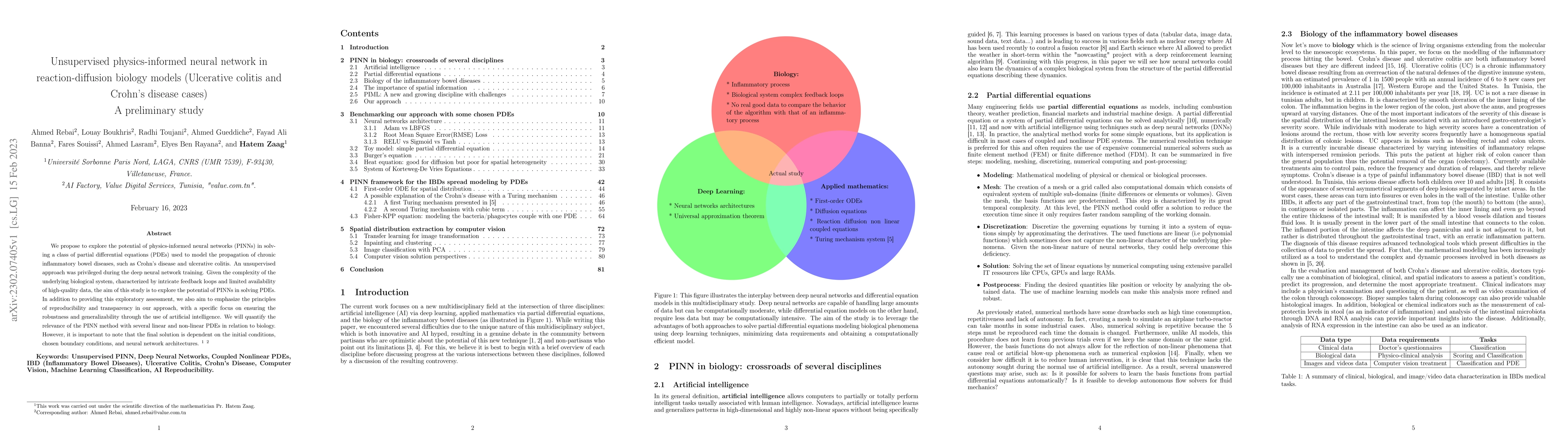 Thumbnail for Unsupervised physics-informed neural network in reaction-diffusion
  biology models (Ulcerative colitis and Crohn's disease cases) A preliminary
  study