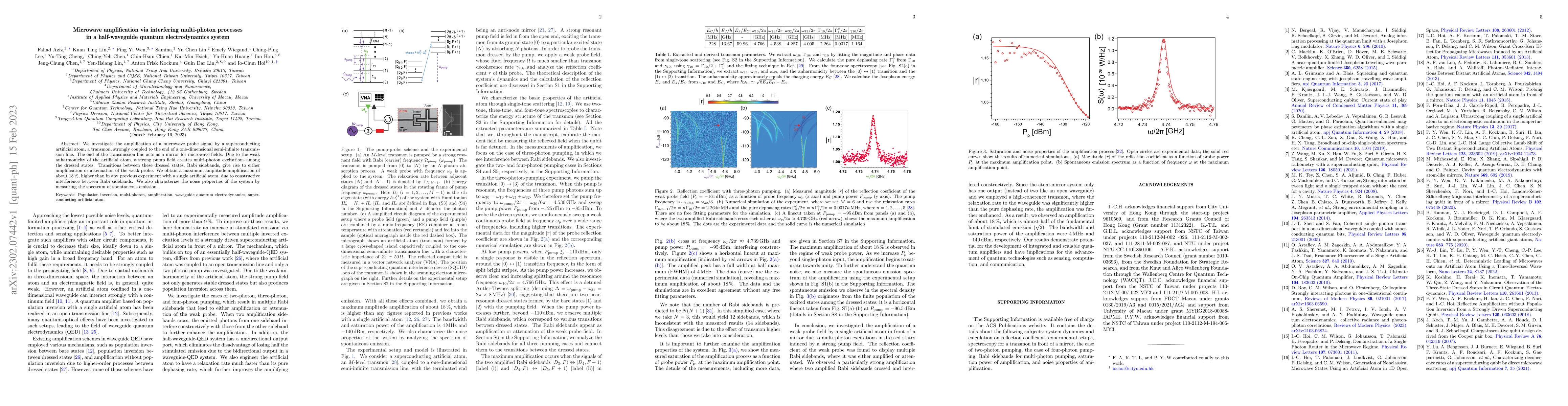 Thumbnail for Microwave amplification via interfering multi-photon processes in a
  half-waveguide quantum electrodynamics system