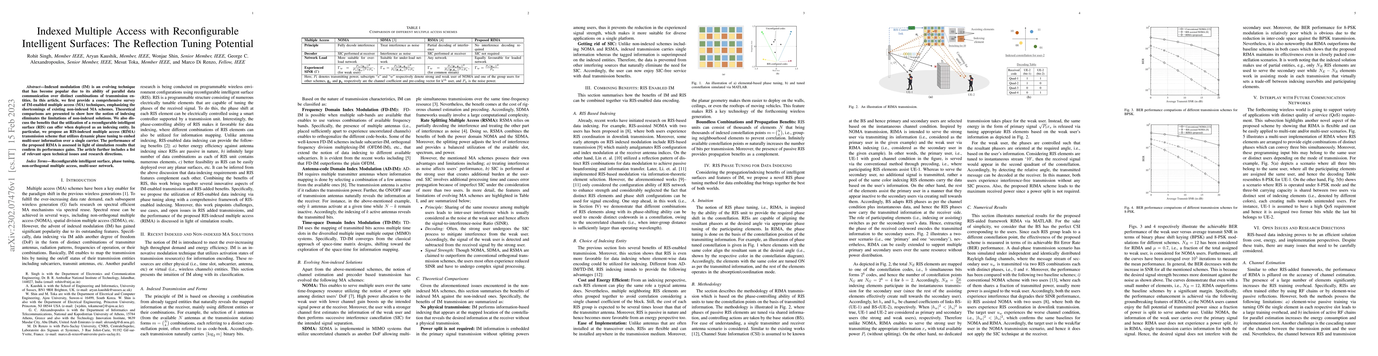 Thumbnail for Indexed Multiple Access with Reconfigurable Intelligent Surfaces: The
  Reflection Tuning Potential