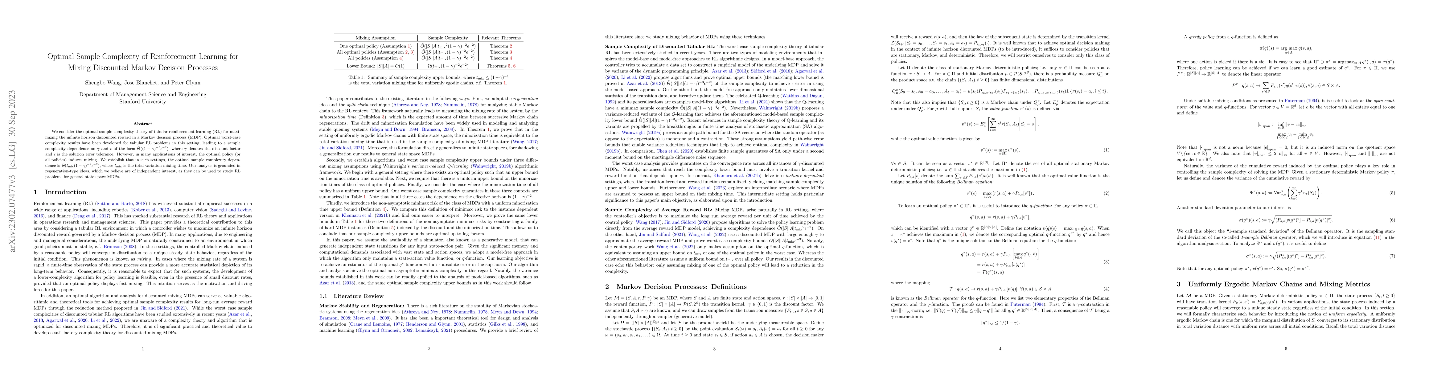 Thumbnail for Optimal Sample Complexity of Reinforcement Learning for Mixing
  Discounted Markov Decision Processes