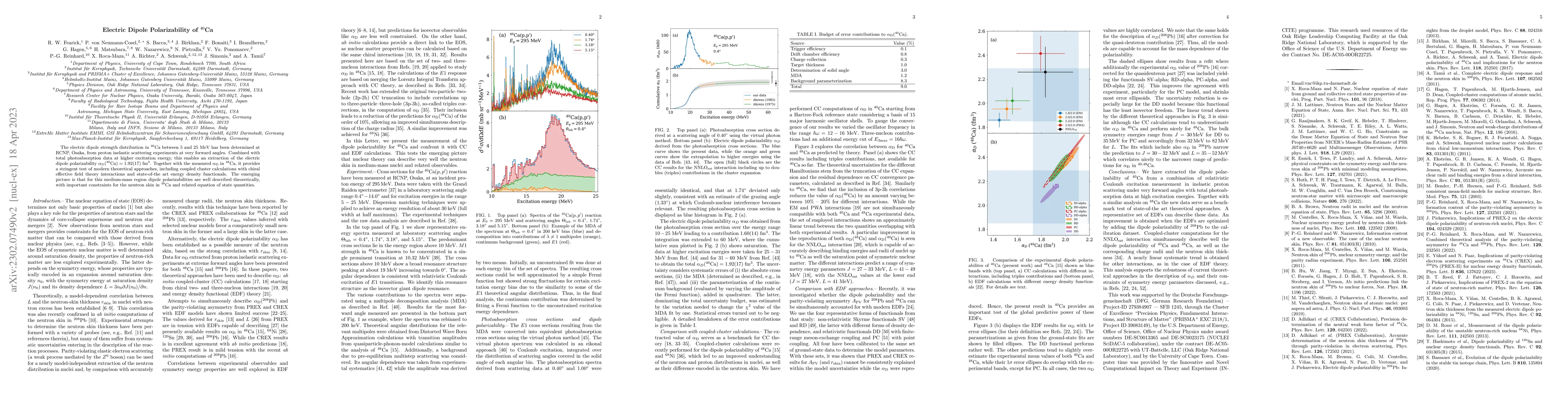 Thumbnail for Electric dipole polarizability of $^{40}$Ca