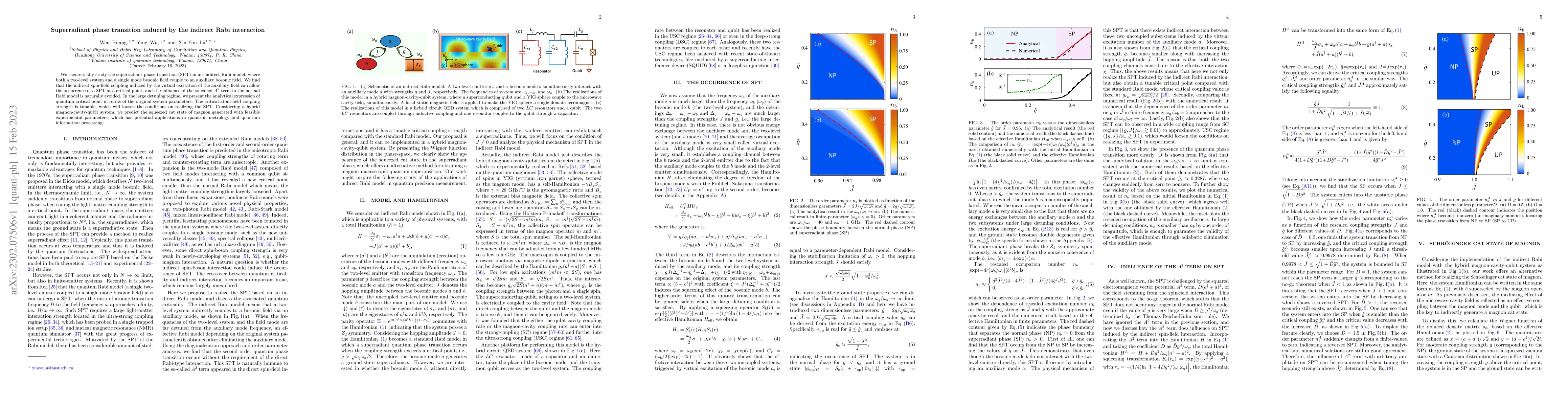 Thumbnail for Superradiant phase transition induced by the indirect Rabi interaction