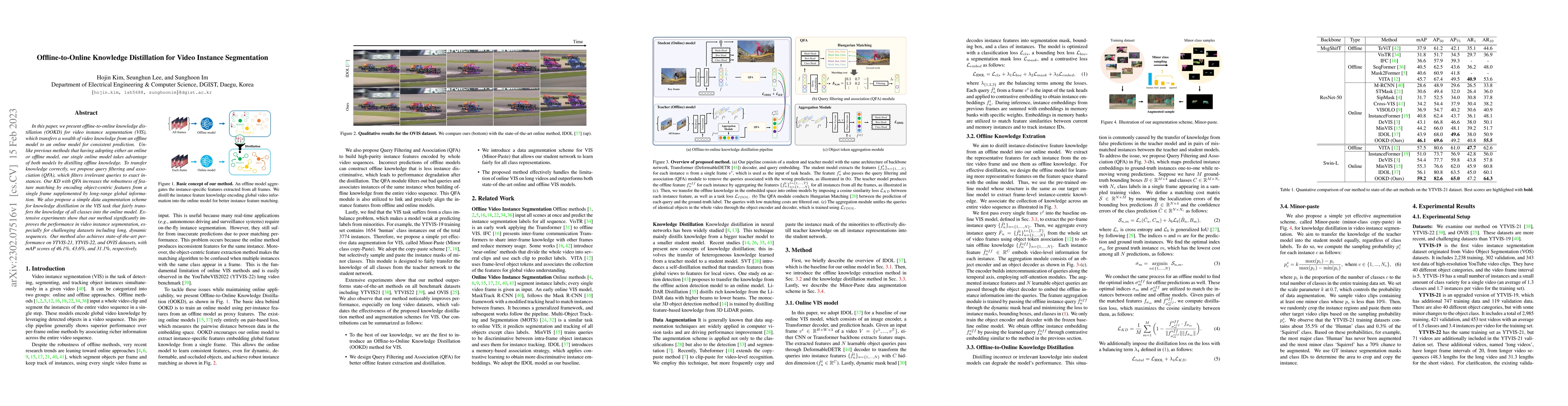 Thumbnail for Offline-to-Online Knowledge Distillation for Video Instance Segmentation