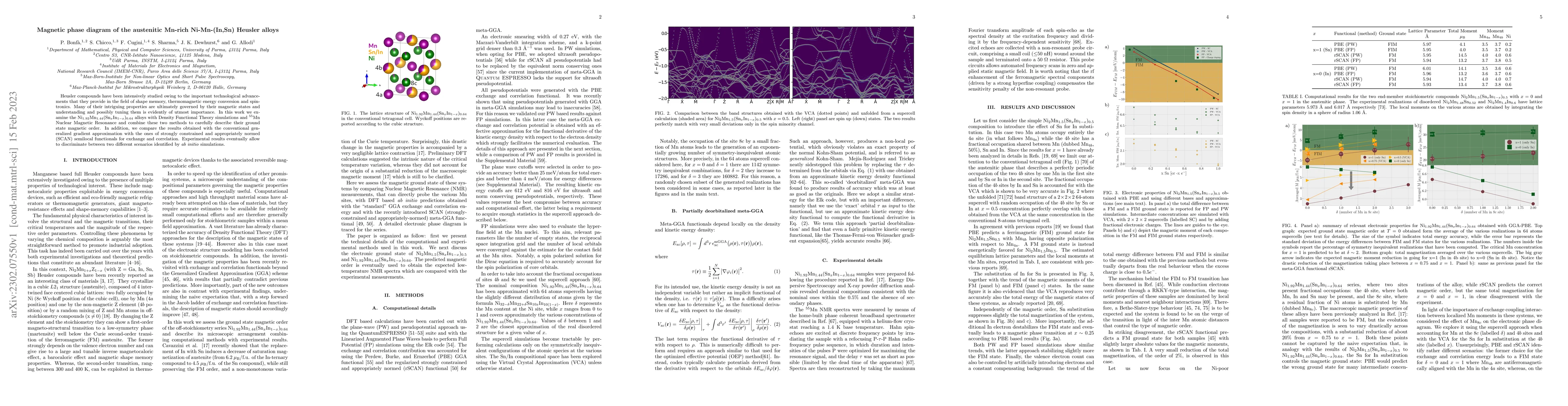 Thumbnail for Magnetic phase diagram of the austenitic Mn-rich Ni-Mn-(In,Sn) Heusler
  alloys