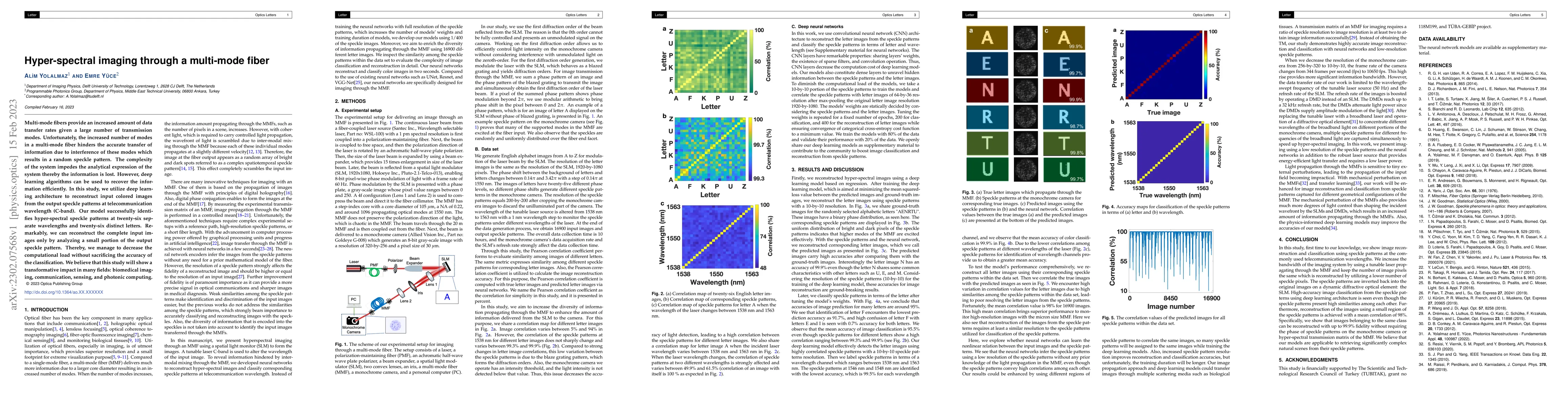 Thumbnail for Hyper-spectral imaging through a multi-mode fiber