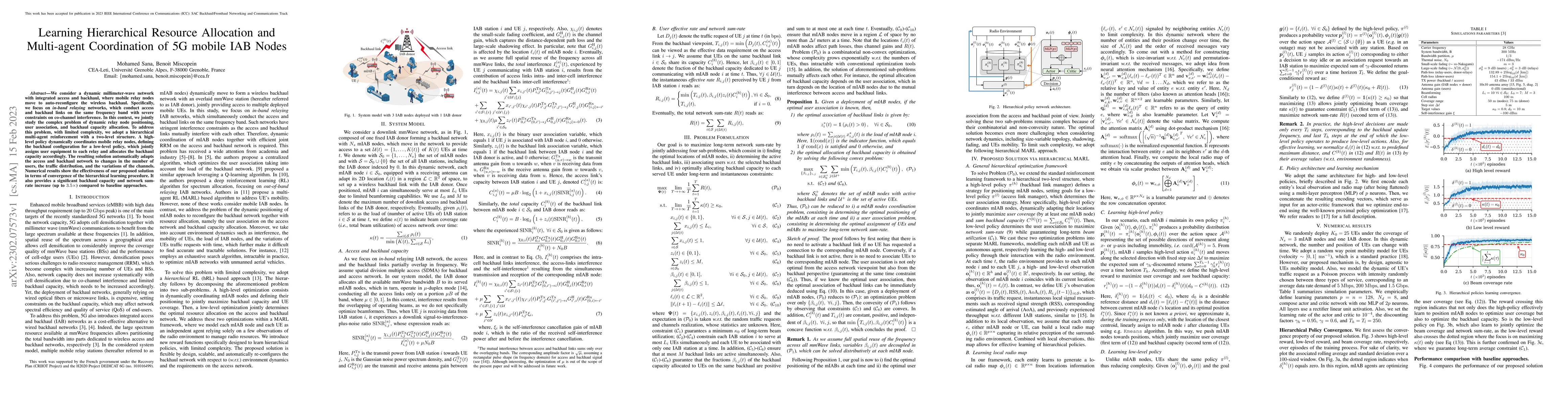 Thumbnail for Learning Hierarchical Resource Allocation and Multi-agent Coordination
  of 5G mobile IAB Nodes