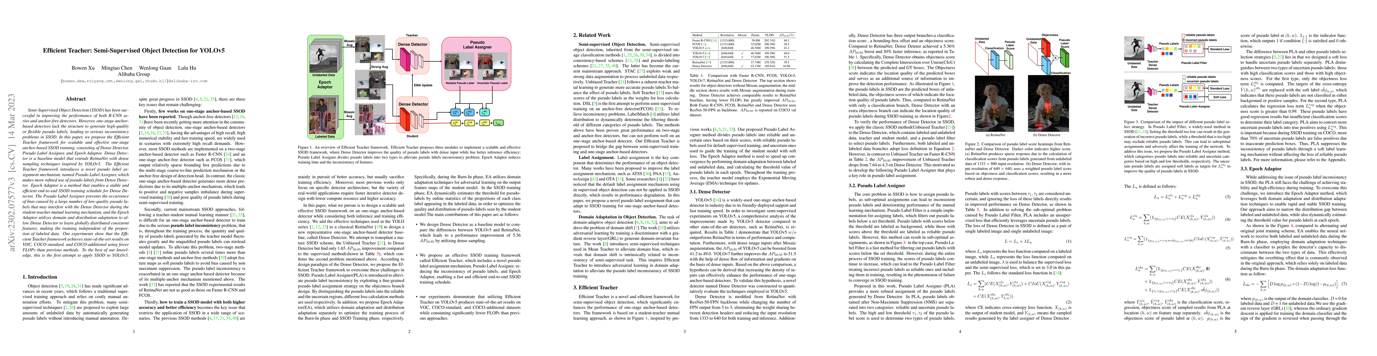 Thumbnail for Efficient Teacher: Semi-Supervised Object Detection for YOLOv5