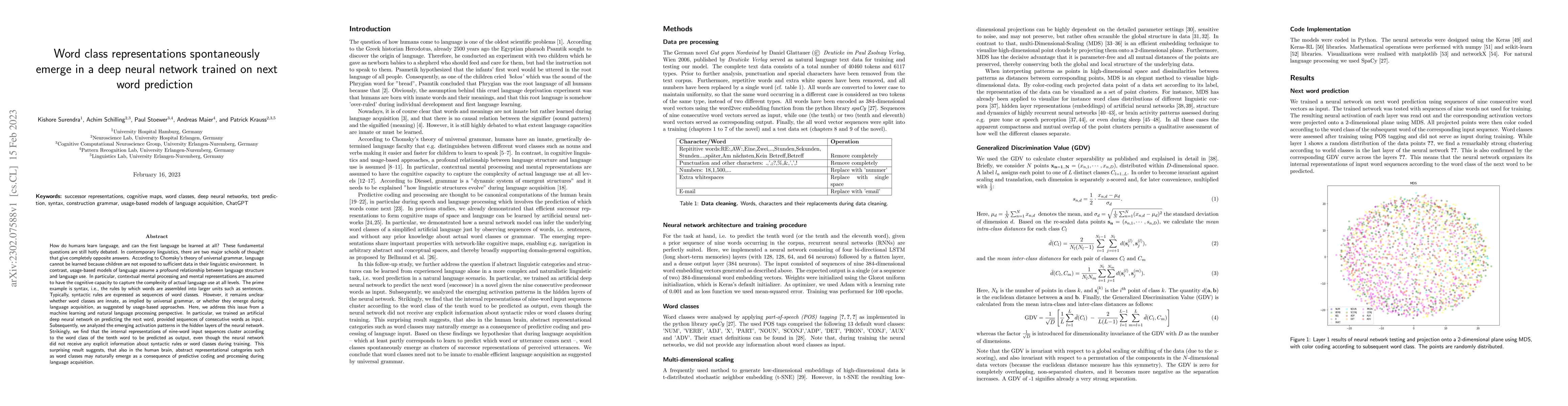 Thumbnail for Word class representations spontaneously emerge in a deep neural network
  trained on next word prediction
