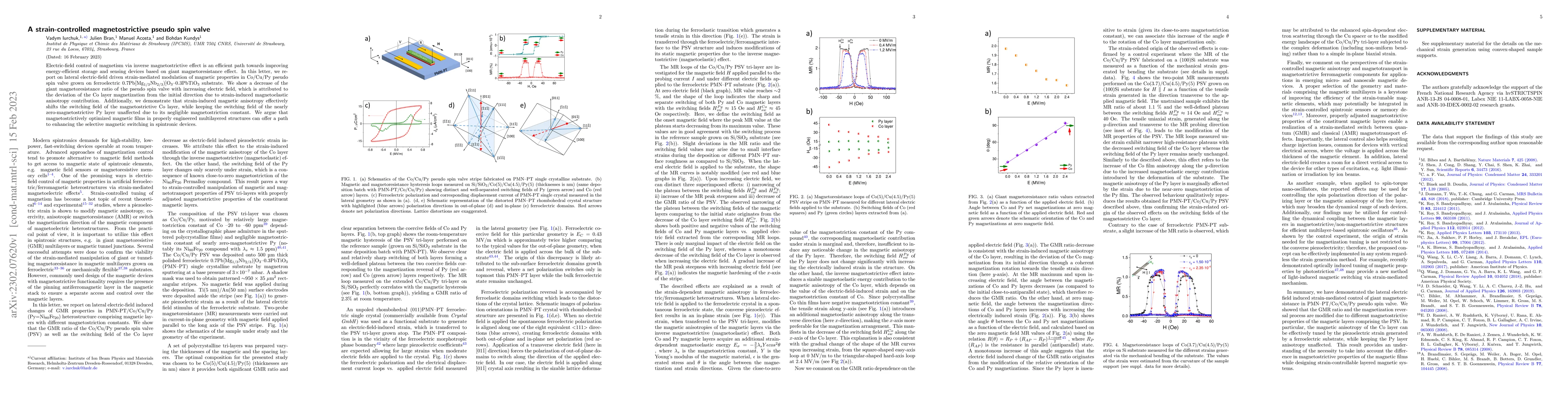 Thumbnail for A strain-controlled magnetostrictive pseudo spin valve