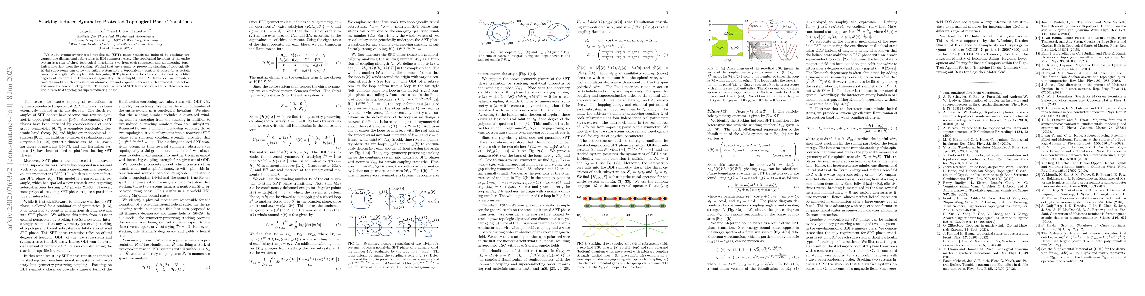 Thumbnail for Stacking-Induced Symmetry-Protected Topological Phase Transitions