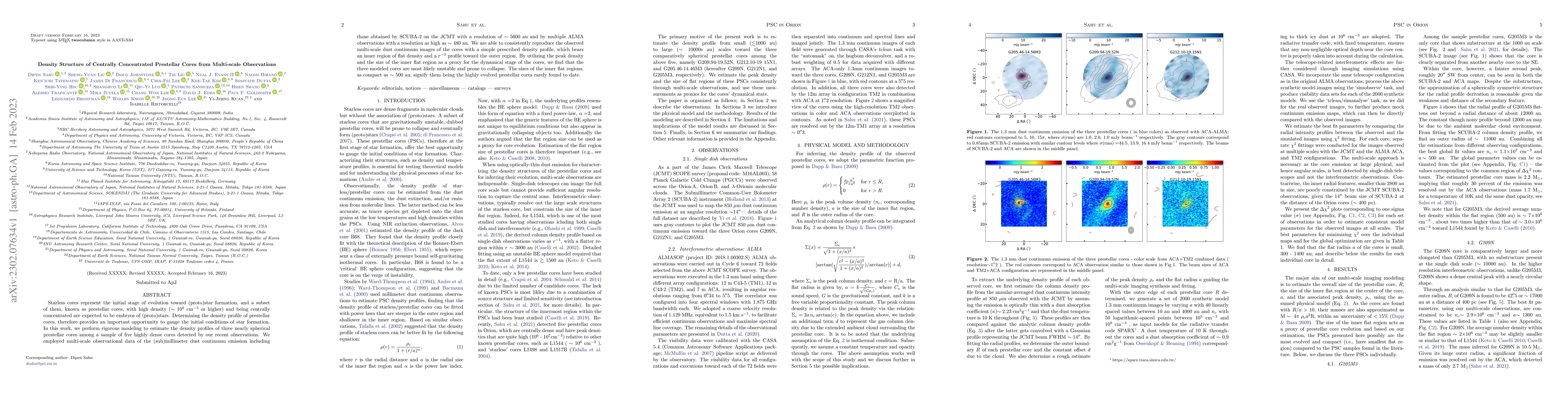 Thumbnail for Density Structure of Centrally Concentrated Prestellar Cores from
  Multi-scale Observations