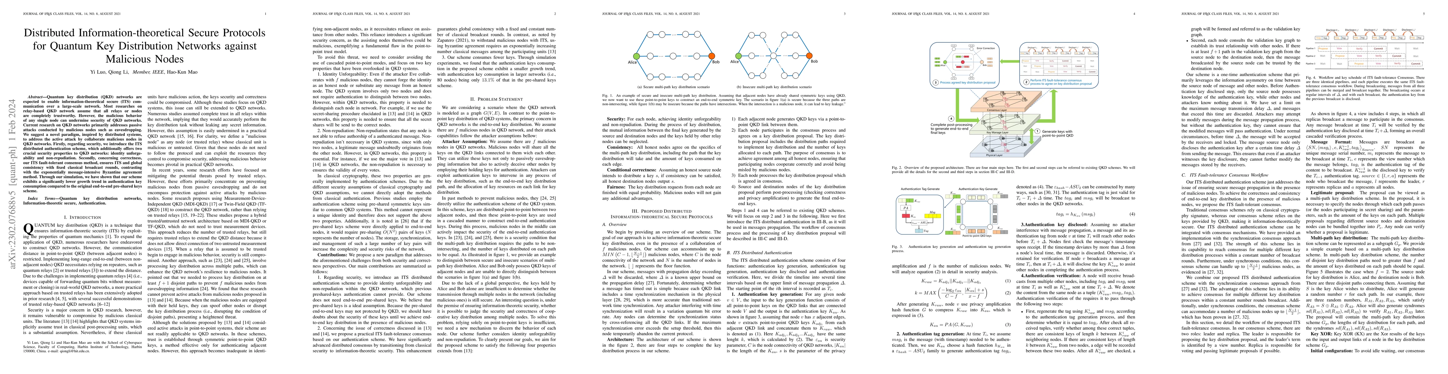 Thumbnail for Distributed Information-theoretical Secure Protocols for Quantum Key
  Distribution Networks against Malicious Nodes