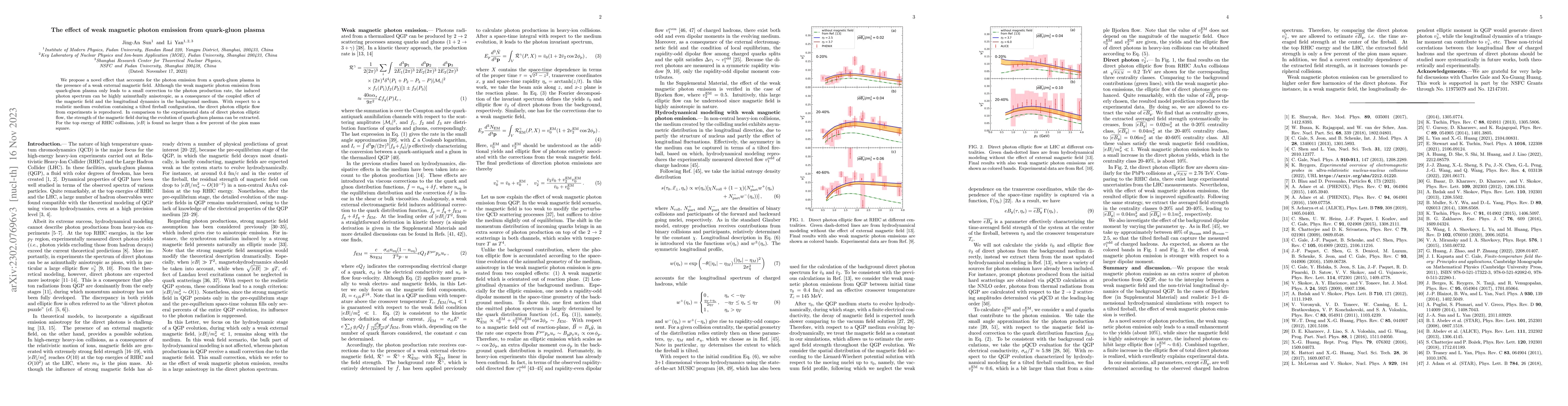 Thumbnail for The effect of weak magnetic photon emission from quark-gluon plasma