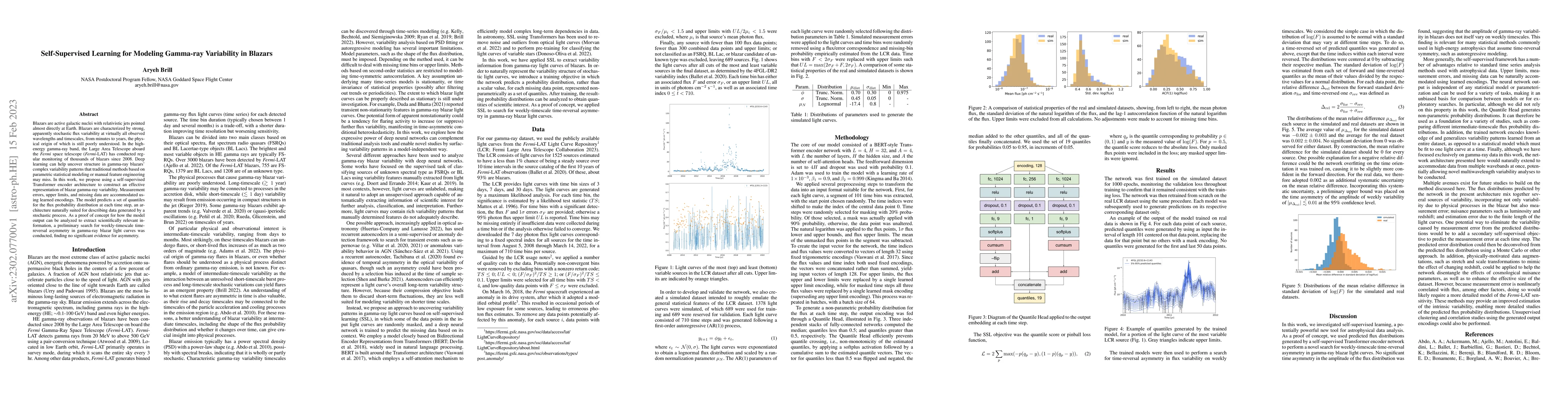 Thumbnail for Self-Supervised Learning for Modeling Gamma-ray Variability in Blazars