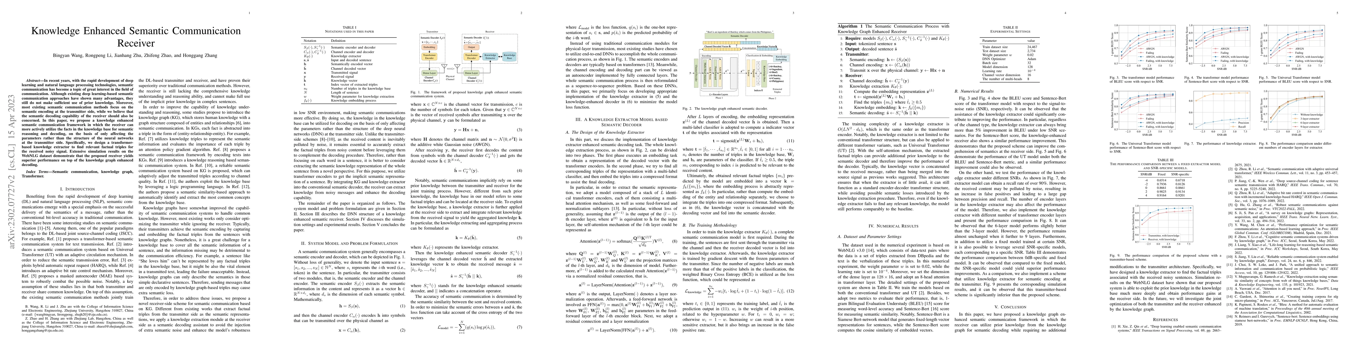 Thumbnail for Knowledge Enhanced Semantic Communication Receiver