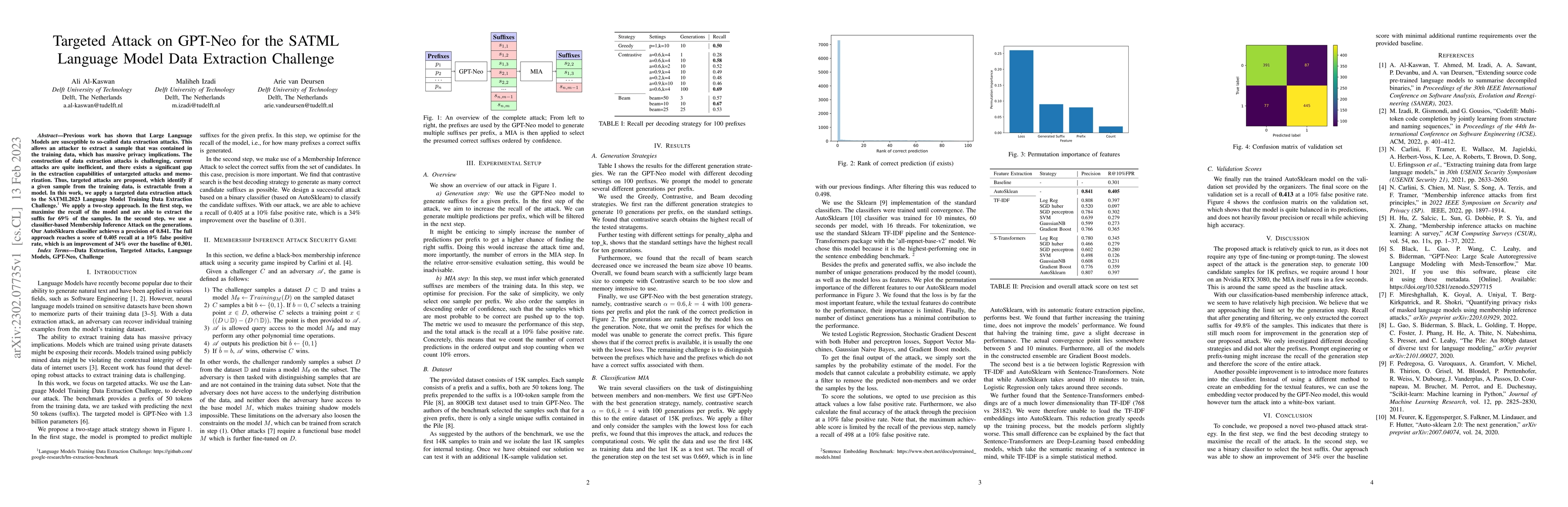 Thumbnail for Targeted Attack on GPT-Neo for the SATML Language Model Data Extraction
  Challenge