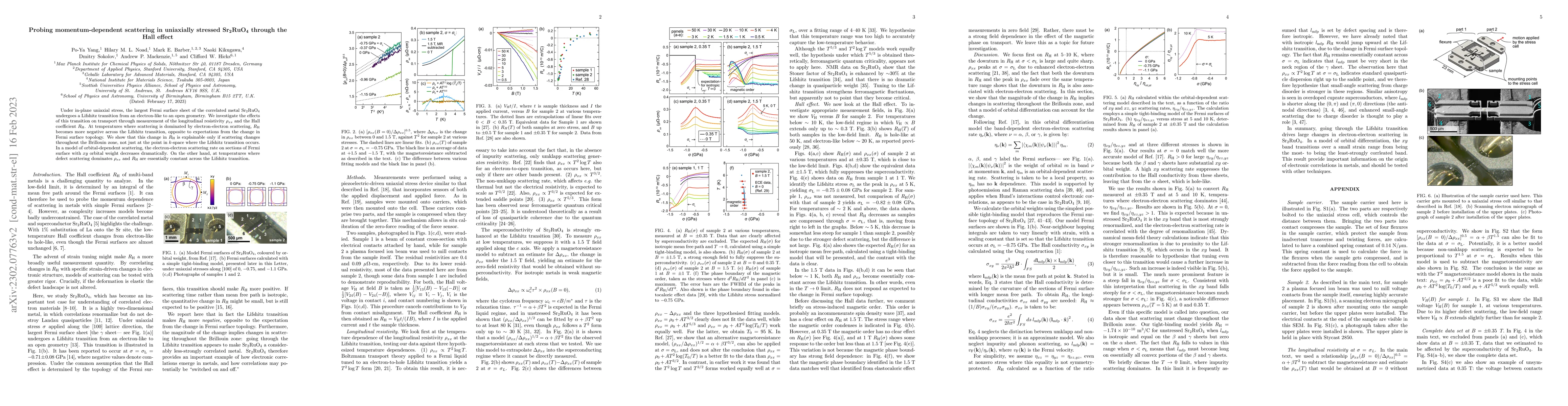 Thumbnail for Probing momentum-dependent scattering in uniaxially stressed
  Sr$_2$RuO$_4$ through the Hall effect