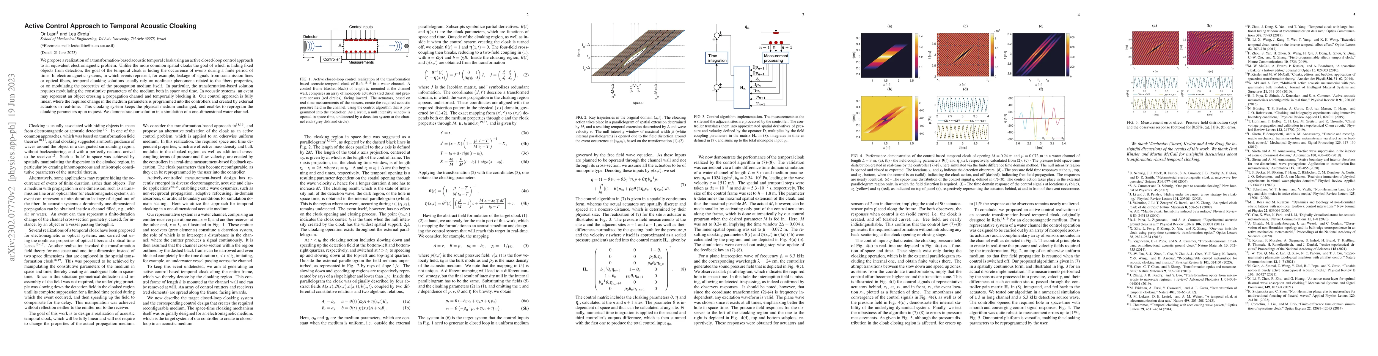 Thumbnail for Active Control Approach to Temporal Acoustic Cloaking