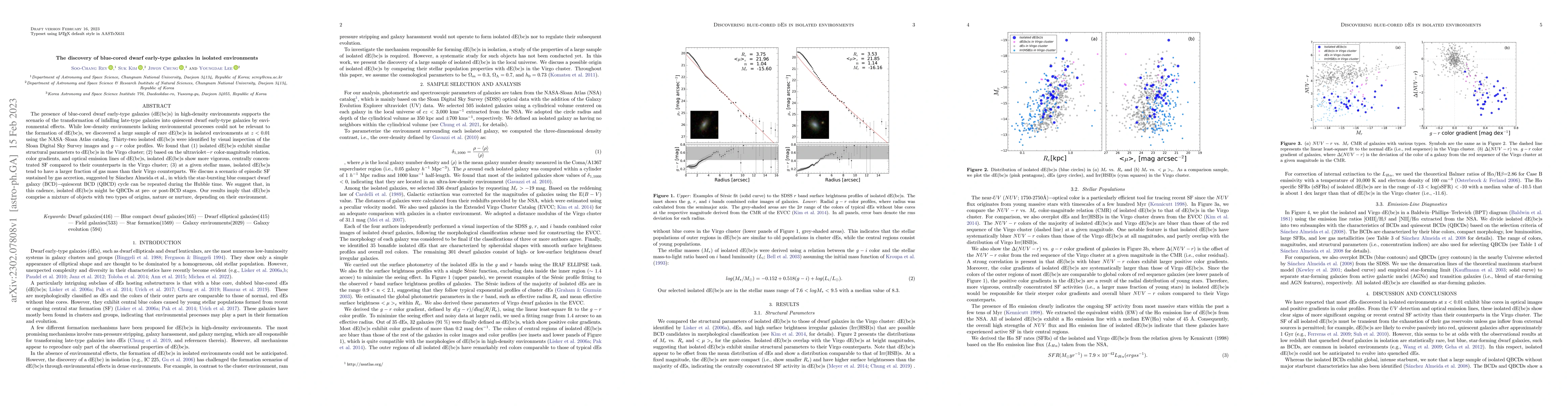 Thumbnail for The discovery of blue-cored dwarf early-type galaxies in isolated
  environments