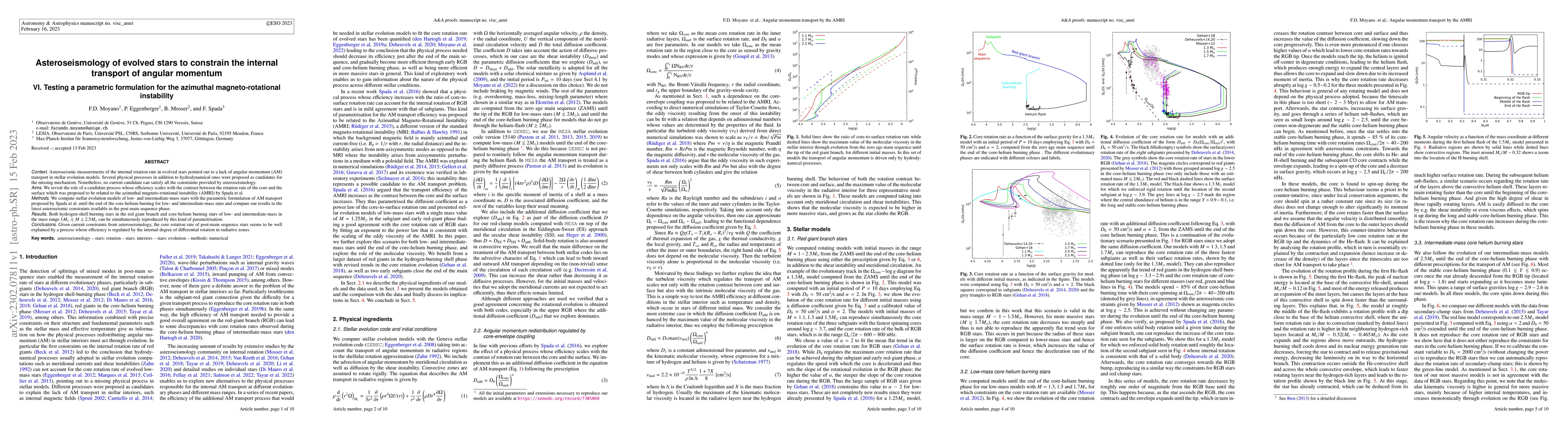 Thumbnail for Asteroseismology of evolved stars to constrain the internal transport of
  angular momentum. VI. Testing a parametric formulation for the azimuthal
  magneto-rotational instability