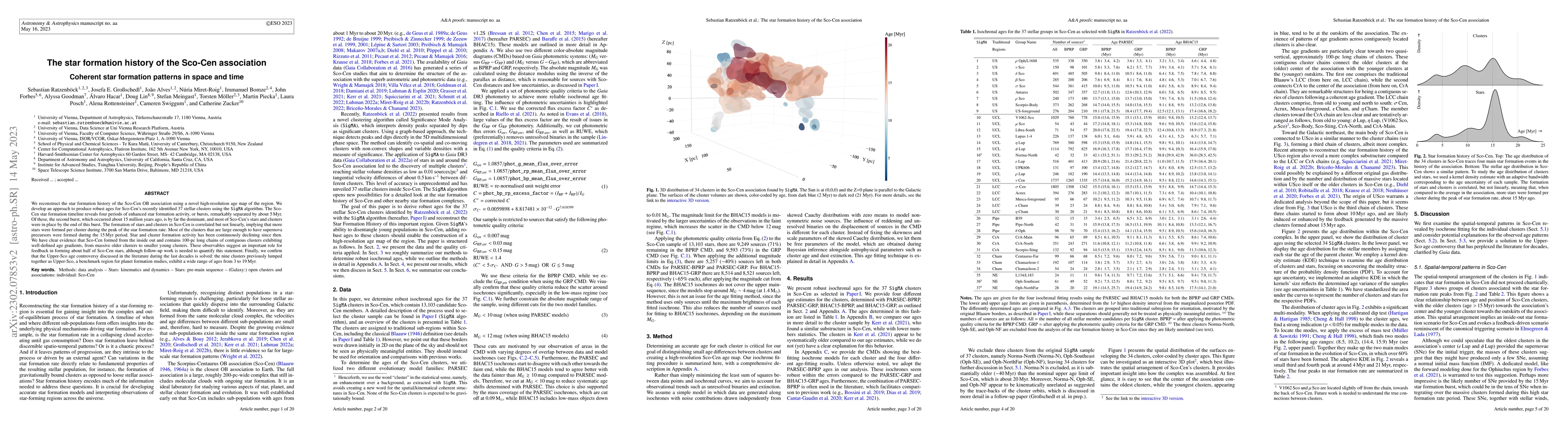 Thumbnail for The star formation history of the Sco-Cen association. Coherent star
  formation patterns in space and time
