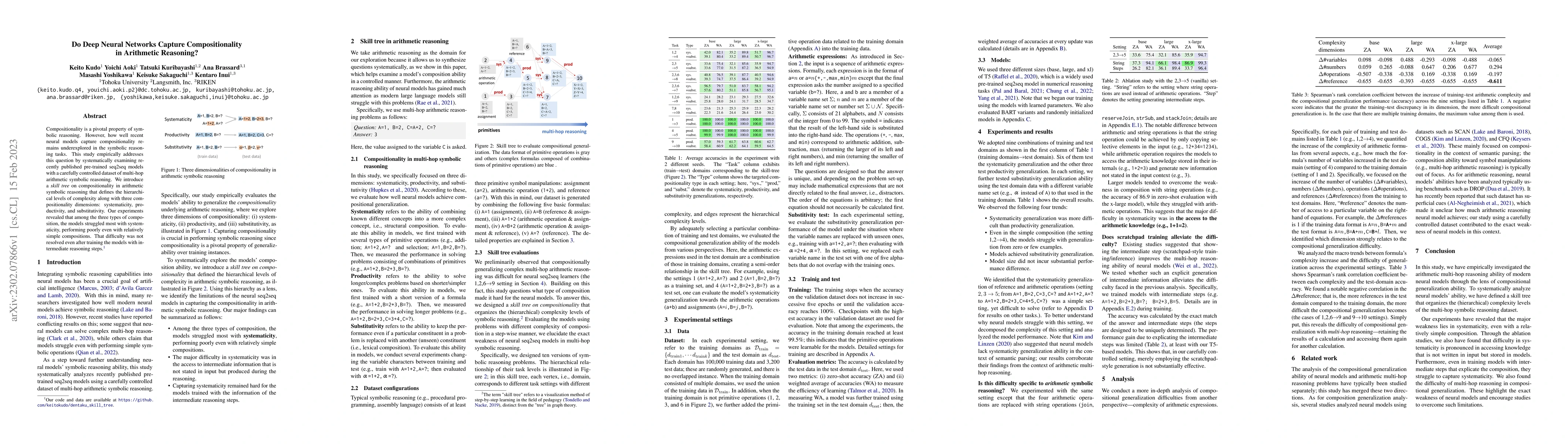 Thumbnail for Do Deep Neural Networks Capture Compositionality in Arithmetic
  Reasoning?